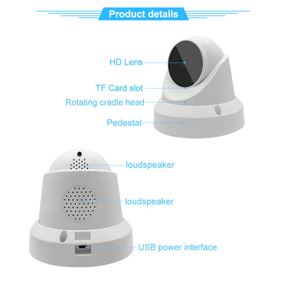 White security camera with HD lens, TF card slot, speakers, and USB power interface labeled.