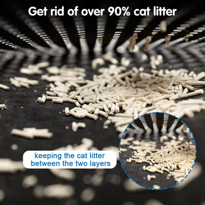 Close-up of beige cat litter on a black surface with a magnified inset showing layered trapping.