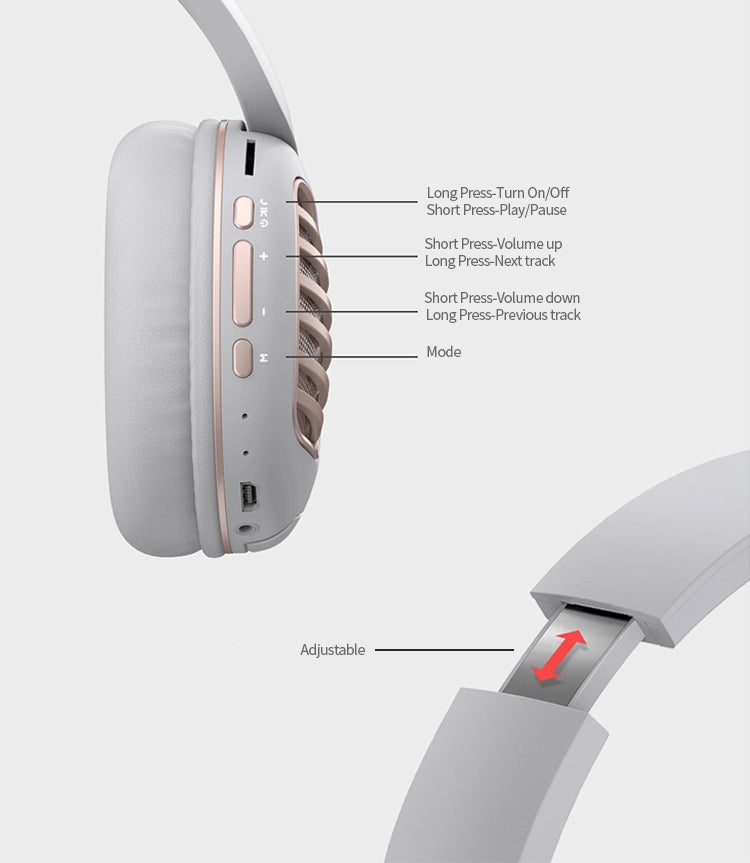 White and rose gold headphones with labeled controls and adjustable headband.
