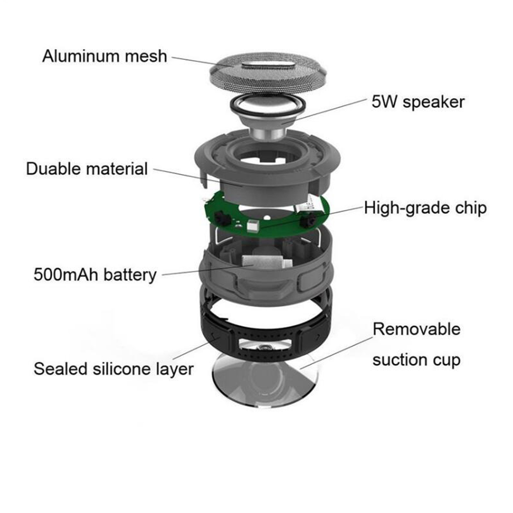 Exploded view of a speaker showing aluminum mesh, 5W speaker, chip, battery, and suction cup.