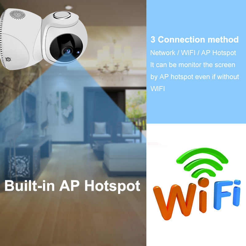 White security camera projecting blue light in a room, text about WiFi connection on a blue background.