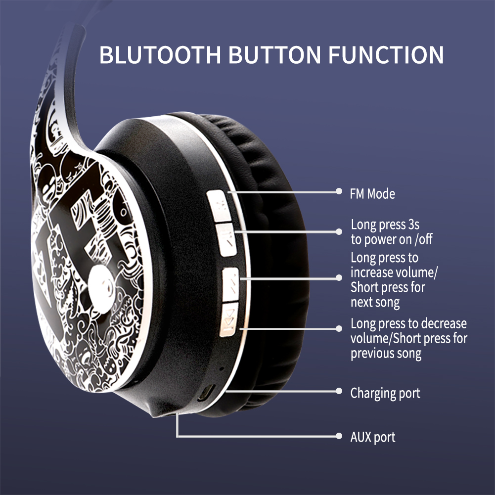 Black headphones with white patterns, labeled buttons for functions, charging, and AUX ports.