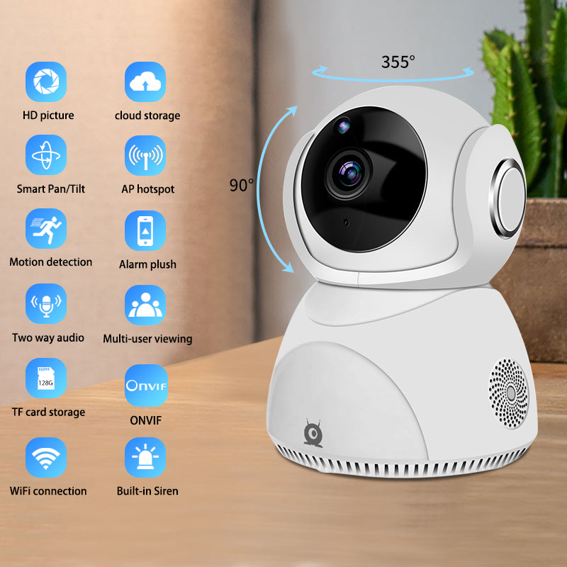 White spherical security camera on a table with icons showing features like HD picture and WiFi.