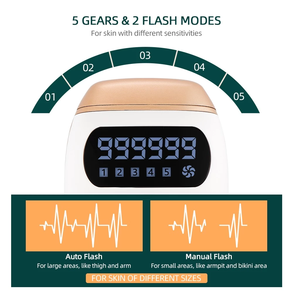 Hair removal device with display, 5 settings, auto/manual flash modes, white and gold colors.