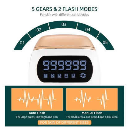Hair removal device with display, 5 settings, auto/manual flash modes, white and gold colors.