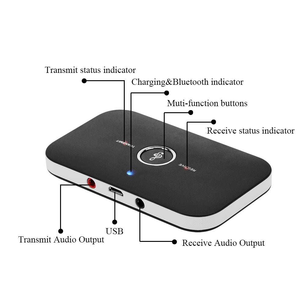 Black rectangular device with labels for buttons, indicators, and ports; central blue light.