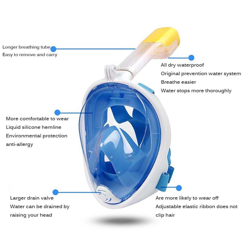 Blue and white full-face snorkel mask with yellow top tube; features labeled for comfort and functionality.