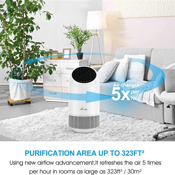 White air purifier in living room with plants, sofa, and text showing air changes 5 times per hour.