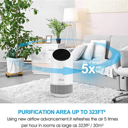 White air purifier in living room with plants, sofa, and text showing air changes 5 times per hour.