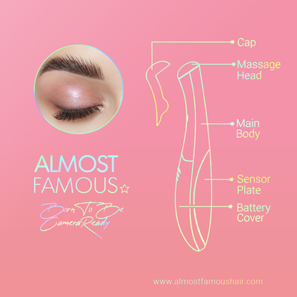 Pink background with diagram of eye massager; details labeled with close-up eye image.