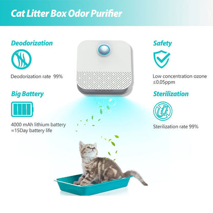 Cat litter box odor purifier with a gray device, green leaves, and a cat in a blue litter box.