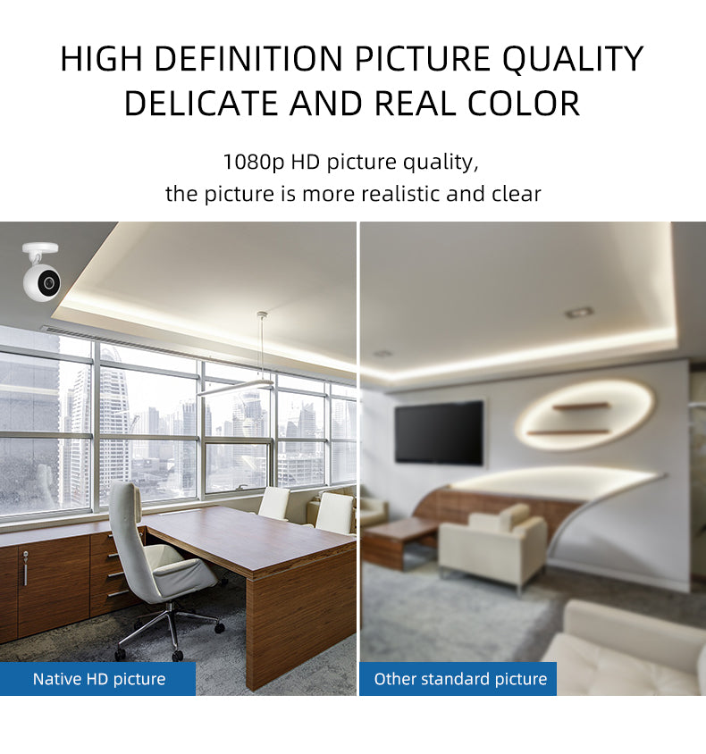 Split image of office: left sharp, clear window view; right blurry and less detailed interior.