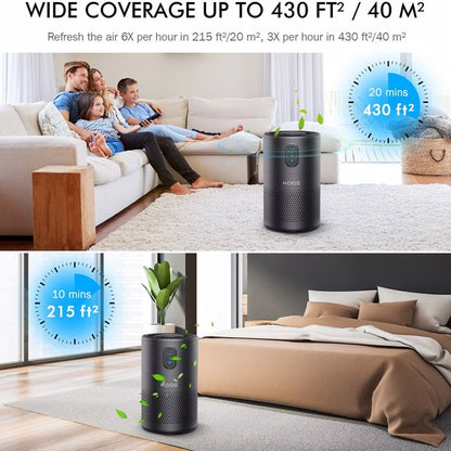 Air purifier in a living room and bedroom, highlighting coverage area and time efficiency.