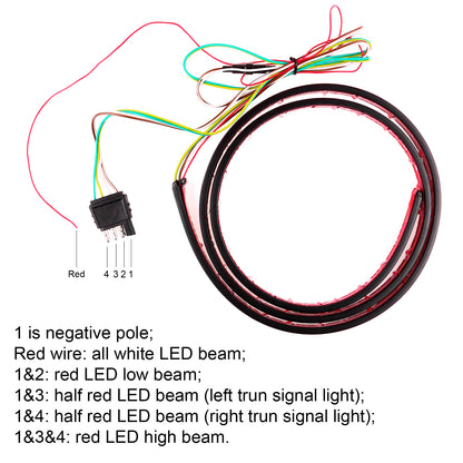 Coiled black and red LED strip with wires and connector, labeled wiring instructions below.