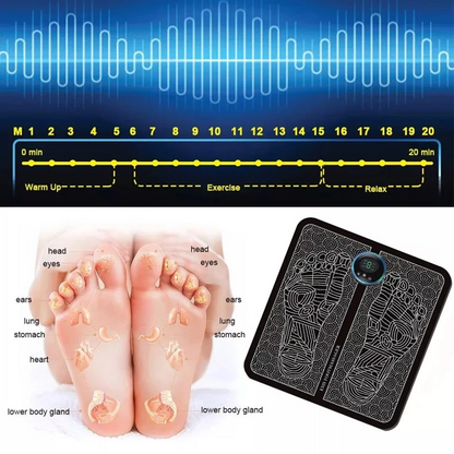 Foot reflexology map paired with a patterned foot mat and a blue waveform timeline.