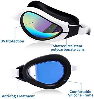 Swim goggles with UV protection, shatter-resistant polycarbonate lens, and silicone frame.