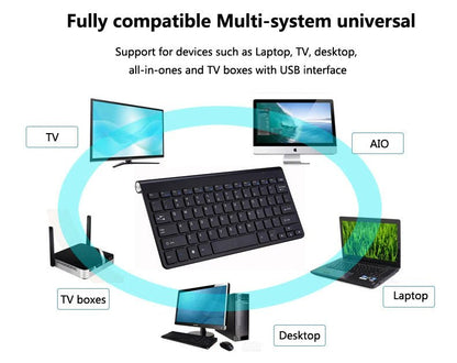 Black keyboard in the center, surrounded by TV, AIO, laptop, TV box, and desktop on a white background.