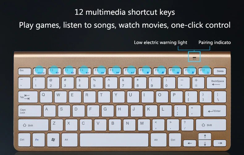 Gold and white keyboard with blue-highlighted F1-F12 shortcut keys and text above.